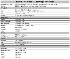 Bianchi Via Nirone 2300 Italian Race Bike Buy Online In