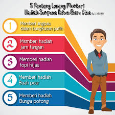 Sekiranya anda ingin menghadiahkan sesuatu kepada orang. Iz Kitchen 5 Pantang Larang Memberi Hadiah Sempena Facebook