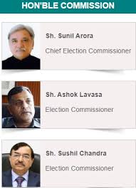 Election Commission Of India Composition Tenure And Functions