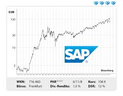 Erwacht der softwareriese wieder zum leben?: Sap