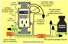 My outlet has two back two white and one red wire, where does. Gfci Switch Outlet Wiring Diagrams Do It Yourself Help Com