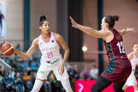 È quindi affine per significato a séaghdha e mirella. International Basketball Federation Fiba Fiba Basketball