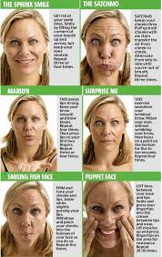 Sagging Skin Tips For Handling Elasticity Loss Without Surgery Face Yoga Face Exercises Facial Yoga