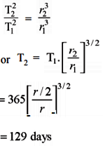During leap years, which happen every four years, there are 366 days in the year. If The Earth Is One Half Its Present Distance From The Sun How Many Days Will Be Presents One Year On The Surface Of Earth Will Change Sarthaks Econnect