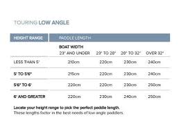 Werner Touring Low Angle Size Chart Riverside Kayak Connection