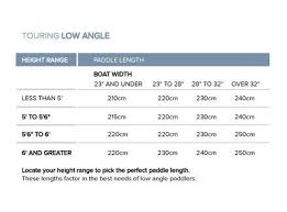 werner touring low angle size chart riverside kayak connection