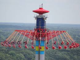 Windseeker 300 Feet In The Air Kings Island Ohio Amusement Park Rides Kings Island Theme Parks Rides