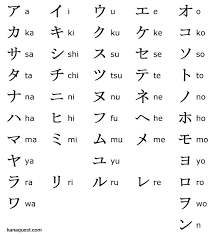 writing systems the ambitious polyglot