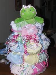 Take it a step farther and make your place look like a frog pond. Cute Frog Baby Shower Ideas Decorations And Supplies