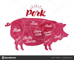 diagram of pig meat diagram cutting pig meat butcher shop