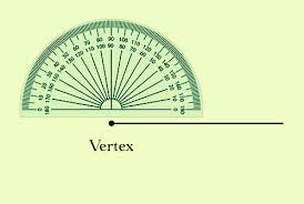 When using a protractor, notice that the outside set of numbers goes from 0 to 180 degrees where how to draw angles with a protractor. How To Use A Protractor To Measure And Draw Angles Facile Tips Science Struck