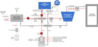 That would be the ac in imput on the xantrex? Bt 5960 Freedom 10 Inverter Wiring Diagram Wiring Diagram