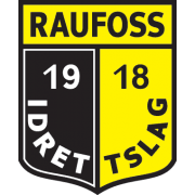 In such page, we additionally have number of . Raufoss Il Vereinsprofil Transfermarkt