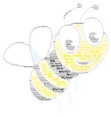 Wordart.com is an online word art creator that enables you to create amazing and unique word art with ease. The Bee Movie Script Wordart Com