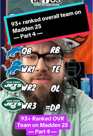 Denver Broncos New Uniforms Revealed: Fan Reaction