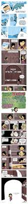 139 Brene Brown The Woman In The Arena Brene Brown Comics Brene Brown Quotes