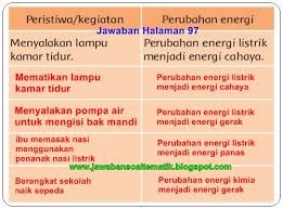 Kunci Jawaban Buku Tematik Kelas 3 Tema 6 Halaman 97 98 99 100 Soal Dan Jawaban