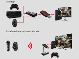Xim Technologies 1005 Apex Precision Mouse And Keyboard Adaptor For  Consoles : Amazon.Co.Uk: Pc & Video Games