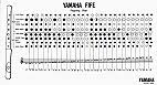 Yamaha Fife Key Of C
