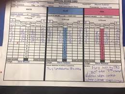The main card is also available for purchase via most major cable and satellite providers. Revealed A Complete Breakdown Of The Judges Scorecards For Wilder V Fury 2 Sporf