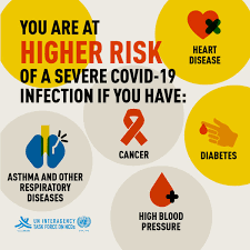 Nigeria records 26 deaths, 165 new cases sunday the country's fatality toll from the disease now stands at 2,882. World Health Organization Who On Twitter Covid19 Has Preyed On Ppl With Non Communicable Diseases Ncds Cancer Cardiovascular Disease Diabetes Respiratory Disease Ncds Their Risk Factors Are Increasing Vulnerability To