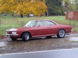 Image result for Light Maroon 1966 AC Cars