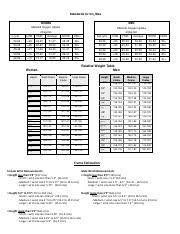 interpretation sheets fnl case study 2 1 standards for