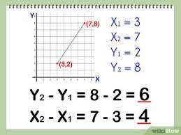 How to find the distance between two points on a graph. How To Find The Distance Between Two Points 6 Steps