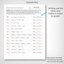 Types of chemical reactions document. Pin On Homeschool