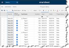 Smartsheet Multi Project Gantt Chart Onepager Express