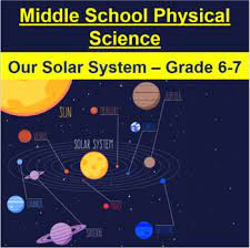 Our Solar System A Grade 6 7 Middle School Lesson By Teach With Fergy