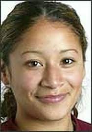 Other All-Stars: Soccer