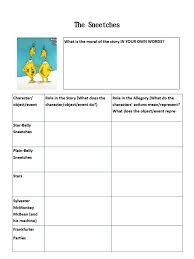 It shows the hope he has for the future and today's generation. Sneetches Worksheet Children S Fiction Books Short Story Collections