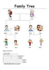 Pin On Teaching And Esl