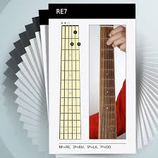 Accordi chitarra spartiti tab e testo della canzone redemption song di bob marley 1000note. Accordo Di Re7 D7 Con La Chitarra