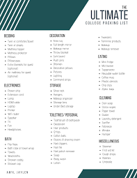 Ultimate College Packing List College Packing Lists College Dorm Checklist College Packing