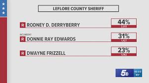 Early Voting Ends In Sequoyah County 5newsonline Com