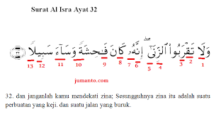 We did not find results for: Tajwid Surat Al Isra Ayat 32 Dan Alasannya Arti Per Kata Kandungan
