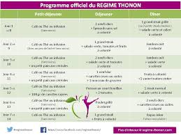 Regime Thonon Vous Connaissez La Bonne Popotte De Patricia Regime Thonon Regime Regime Rapide
