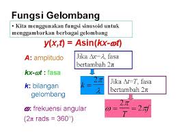 Arus yang lewat kumparan terbaca pada amperemeter besamya 2 a. Gelombang Getaran Gerak Bolak Balik Di Sekitar Titik