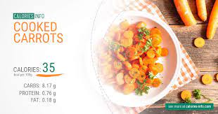 Cooked Carrots Calories In 100g Or Ounce 4 Things To Know