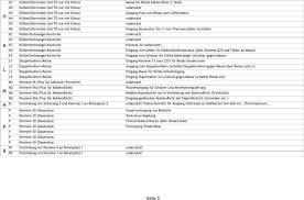 Einbauanleitung waeco sitzheizungsmatten mit original vw. Pinbelegung Zentralelektrik Pdf Kostenfreier Download