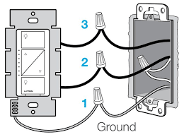 The electrical wiring adds additional. How To Install A Dimmer Switch From Lutron Caseta Wireless Jca
