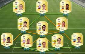 Manuel neuer fifa 21 career mode. Fifa 16 Ultimate Team Otland