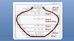 Segmented Turning Design And Determining Segment Dimensions