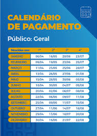 Com o avanço da pandemia do novo coronavírus, muitos trabalhadores. Veja Agora O Calendario Do Novo Auxilio Emergencial 2021