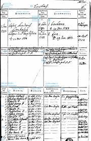 Known as germany's little france, saarland is the smallest federal state, but still has a lot of transportation in germany. Need Lots Of Help Reading Old German Script Wikitree G2g