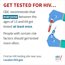 Hiv Testing Locations Hiv Gov