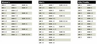 Qualified American Mens Shoe Size Chart New Balance Sizing