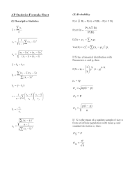 Ap Statistics Formula Sheet Ap Statistics Formula Sheet I Descriptive Ap Statistics Statistics Cheat Sheet Statistics Notes
